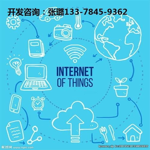 麗姿共享軟件應用技術開發(fā)方案